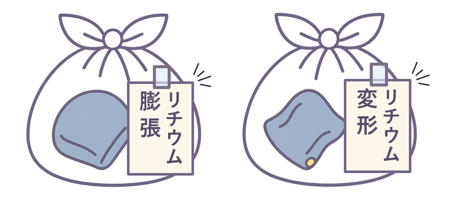 膨張・変形した電池の出し方イメージ